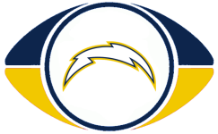 chargersretro2.png