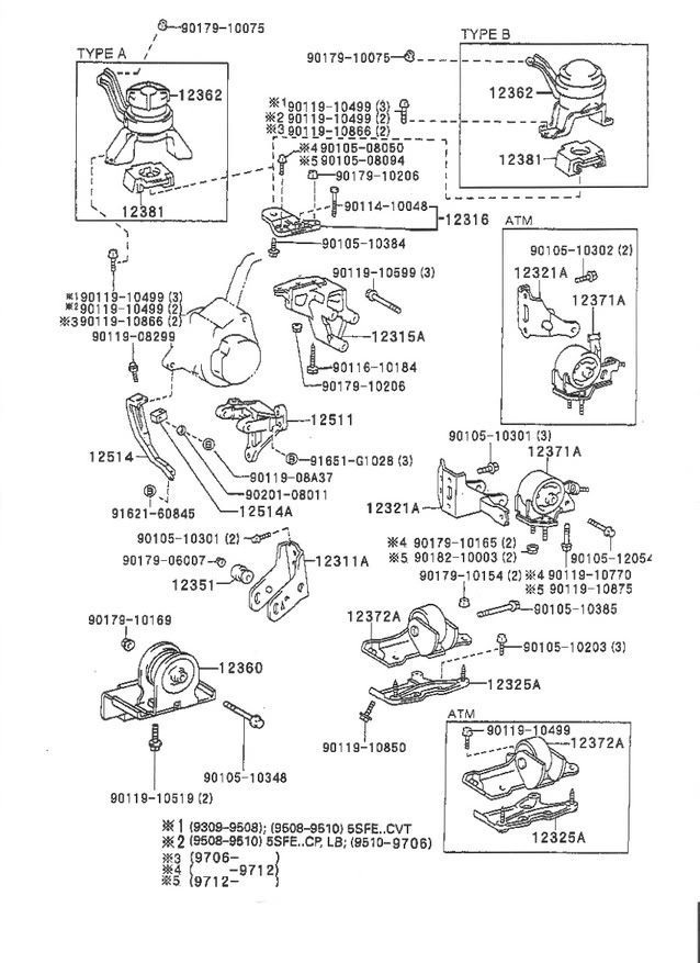 IPB Image