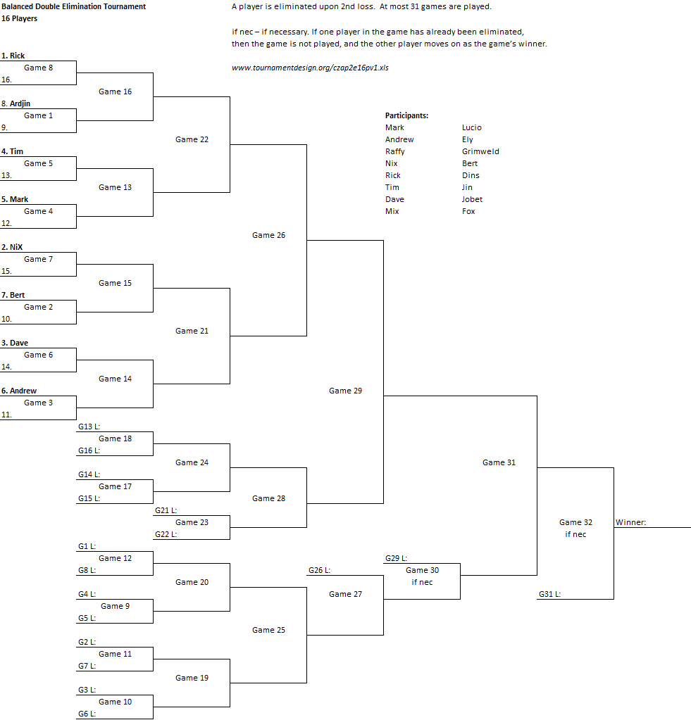 [Image: pact6brackets2.png]