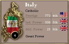 ItalyStandings.jpg