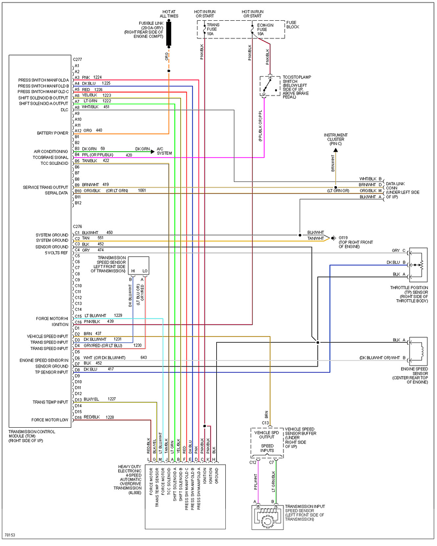 4L80E External Wiring Harness Diagram from img.photobucket.com