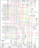need wiring diagram of 95 PCM - Diesel Place : Chevrolet and GMC Diesel
