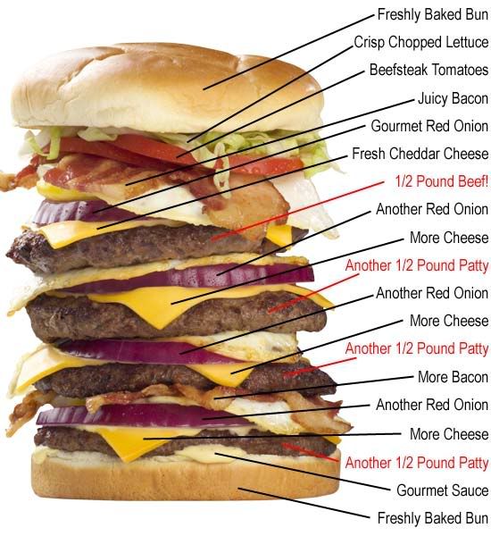 quadruple_bypass_burger.jpg