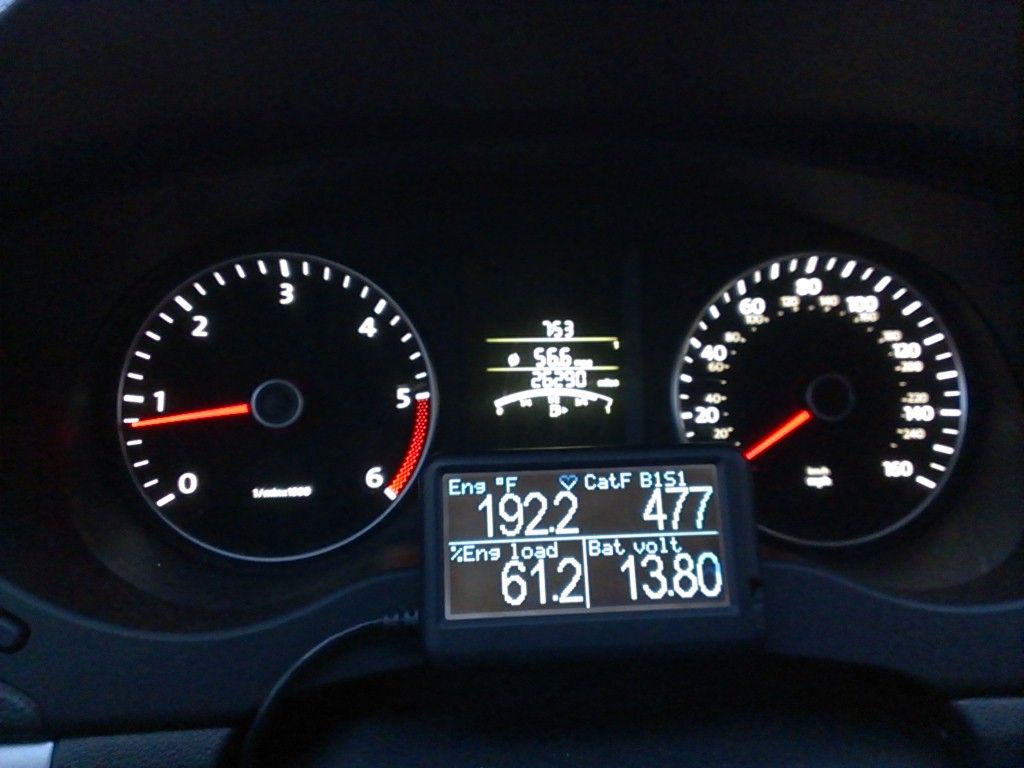 Best way to add temp gauge? Forums
