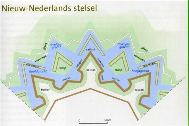nieuwnederlandsstelsel.jpg