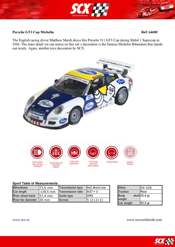 New SCX Michelin Porsche A newsletter from SCX showing the new SCX Porsche
