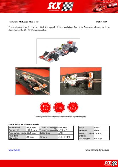New SCX McLaren F1 Labels Formula 1 SCX