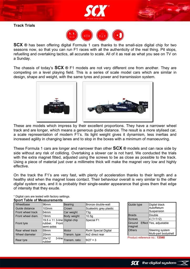 Scx Digital F1 Guide With Braids 