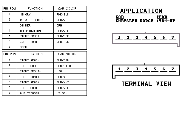 Chrysler intrepid wiring