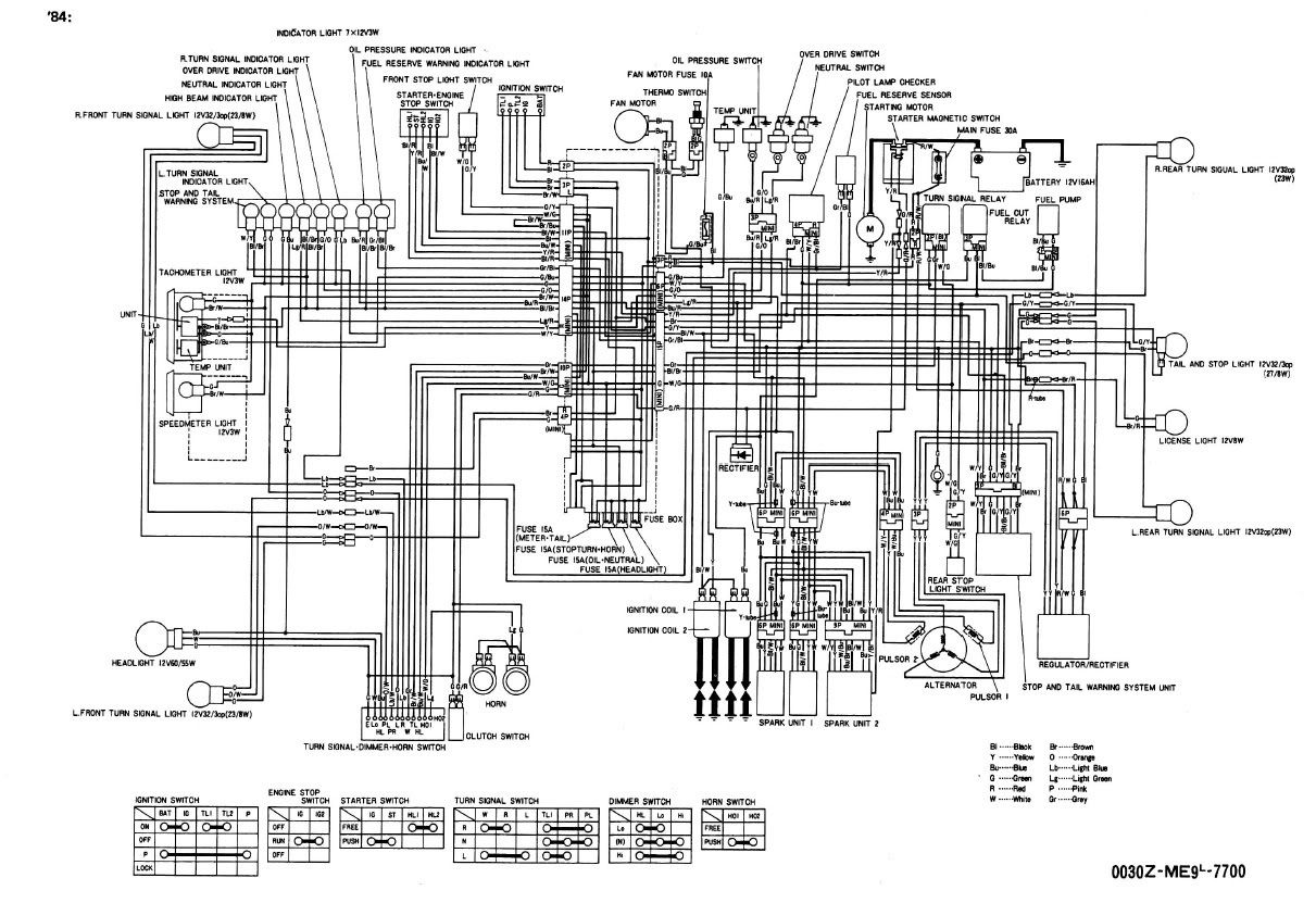 Wiring Diagram 1984 Vt 750c