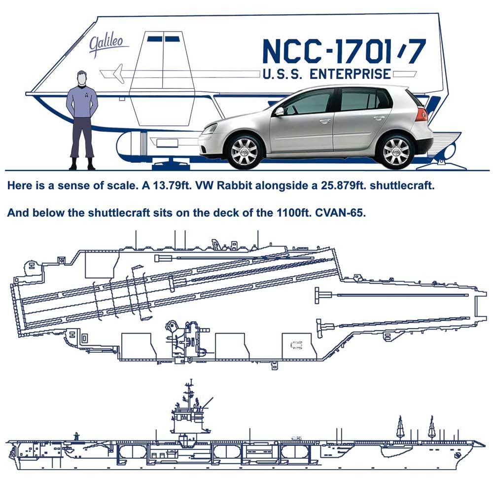 ShuttleScale-1.jpg