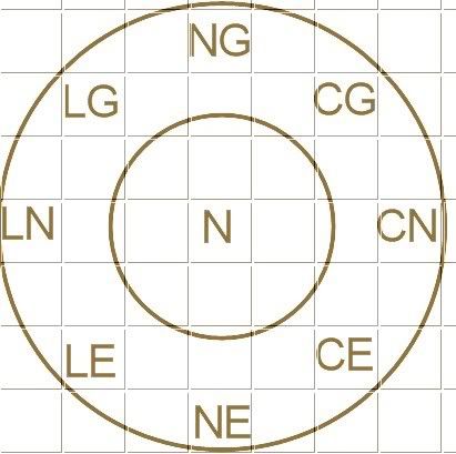 alignments.jpg