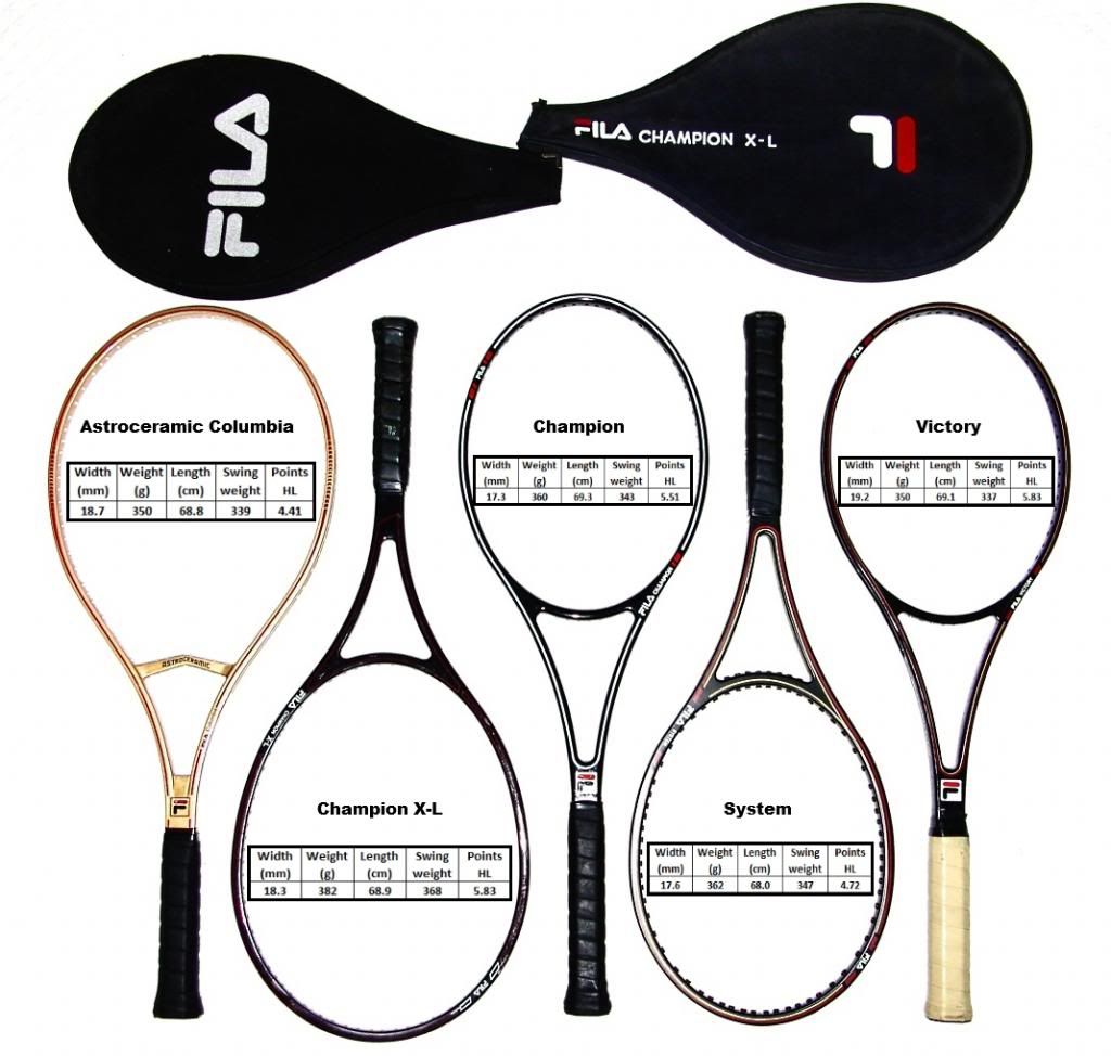 fila tennis racket