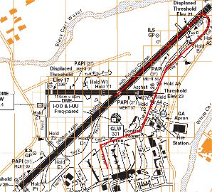 Egpf Approach Charts