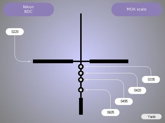 Reticle-BDC.jpg