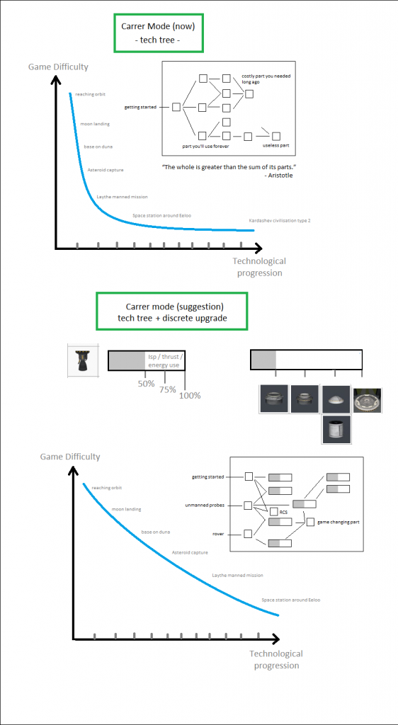 KSP-suggestionc_zpsfa2bc69e.png~original