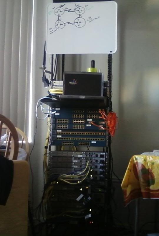 Cisco Lab Setup