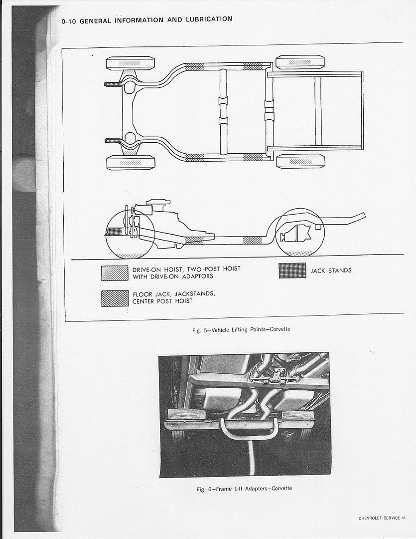 Jack Points for 79 Corvette C3 CorvetteForum Chevrolet Corvette