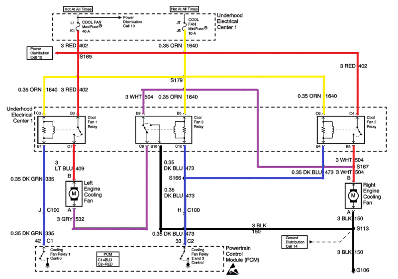 ebook Synthesis of secondary