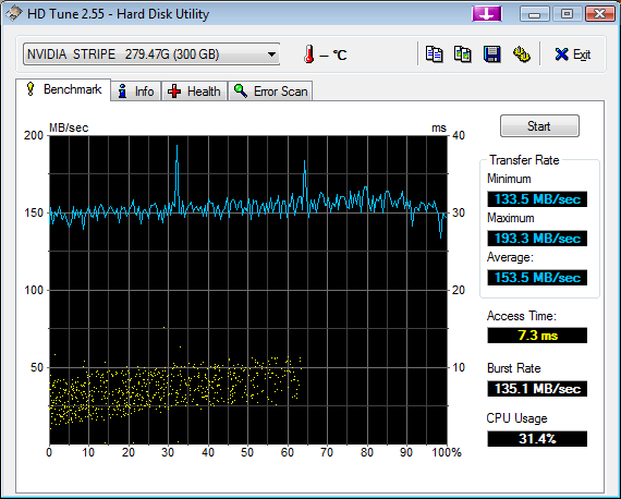 HDTune_Benchmark_NVIDIA__STRIPE___2.png