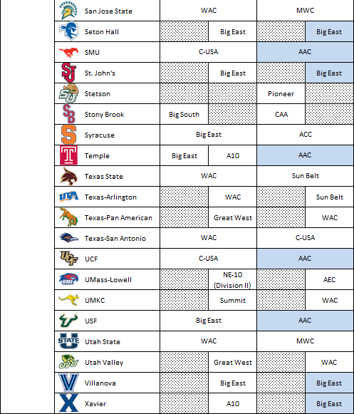 [Image: 2013realignment_bottom_130404_zpsb96c95d1.png]