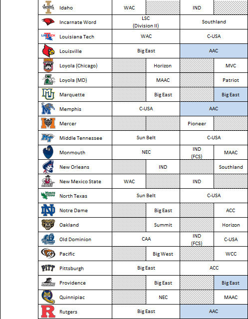 [Image: 2013realignment_center_130508_zpsf8f46f4f.png]