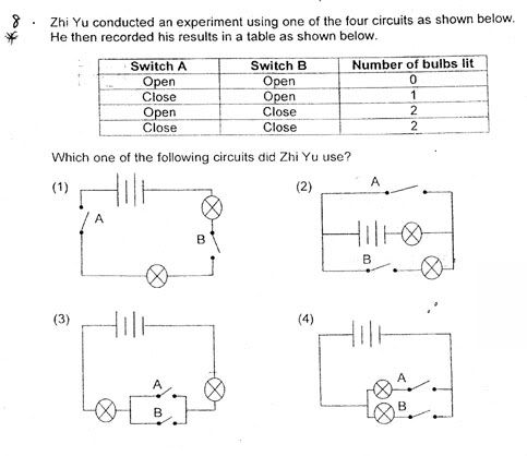 PSLE Science (Page 116) | KiasuParents