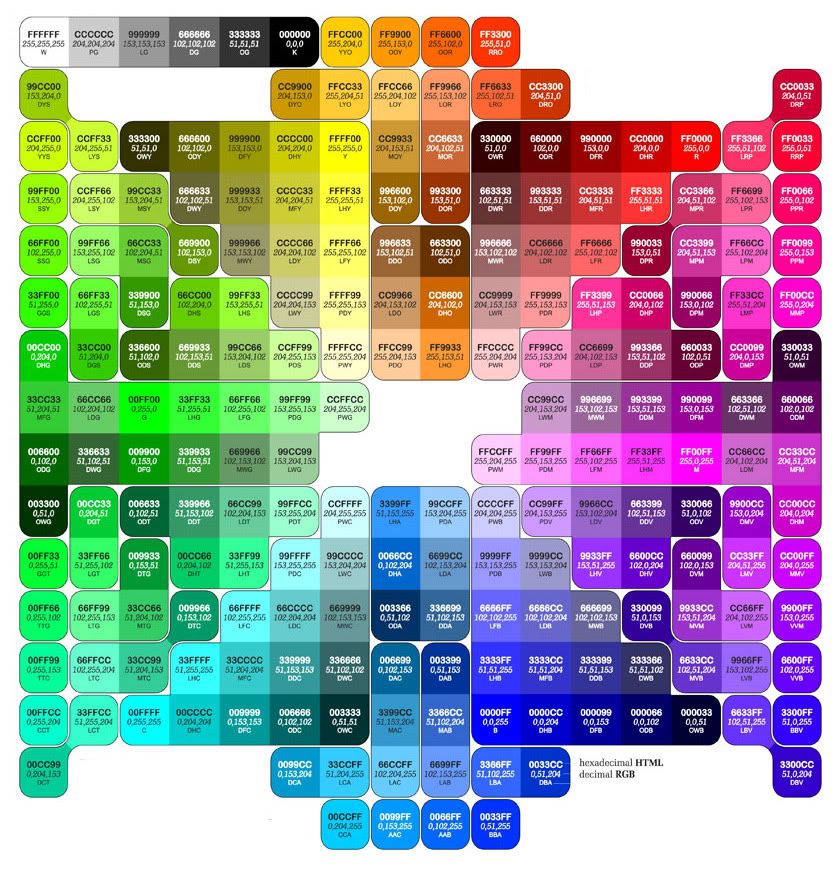 color-css-css-colours-html-color-codes-hex-colors-color-coding