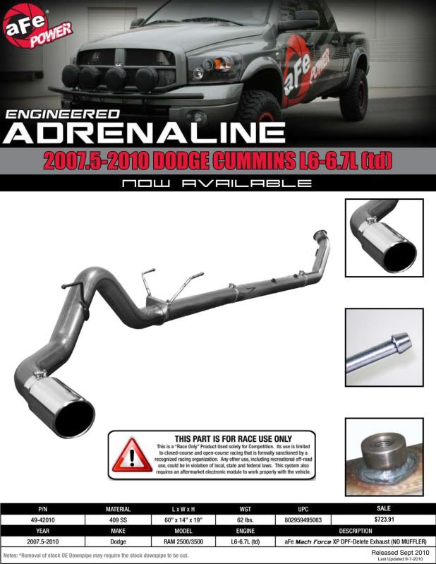 075-10_Dodge_Cummins_exhaust_FP1.jpg