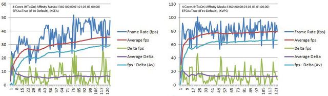 PerfData_LineGraphs%202_4.jpg