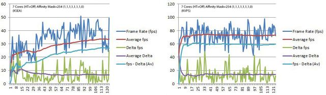 PerfData_LineGraphs%202_6.jpg