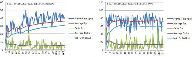 PerfData_LineGraphs%202_8.jpg