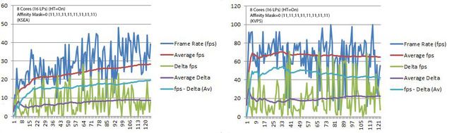 PerfData_LineGraphs%202_9.jpg