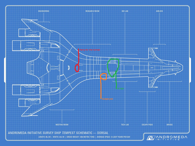 Tempest_dorsal_schematics.png