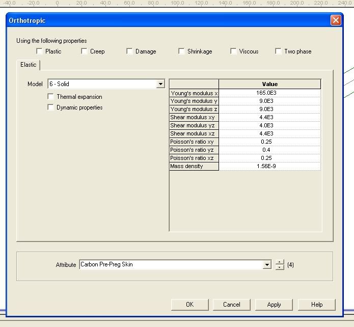 CarbonPre-PregValues1.jpg