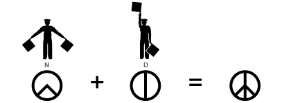 composición con esquema de la construcción del símbolo de la paz, de madebysix.wordpress.com/2008/03/21/cnd/
