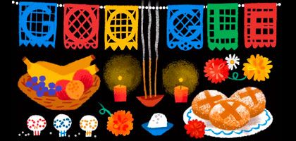 composition with section of doodle of Google for Dia de Muertos, from blogvecindad.com/dia-de-muertos-2014-en-el-doodle/
