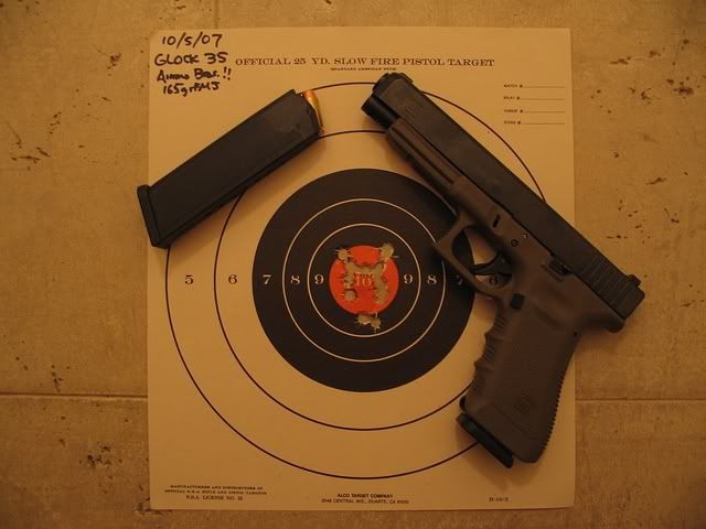 Glock 34 Range