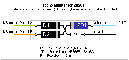 wasted_spark_-ve_tacho_adapter.gif