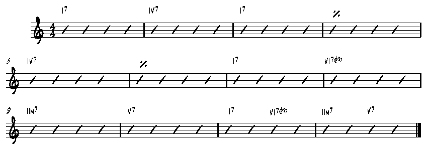 6 String Bass Chords Chart