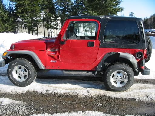 2002 Jeep tj sport specs #3