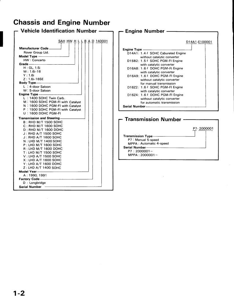 D16a6 Timing Diagrams - Honda-tech - Honda Forum Discussion