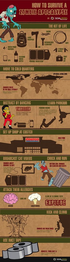 How-to-Survive-a-Zombie-Apocalypse-V2_616.jpg