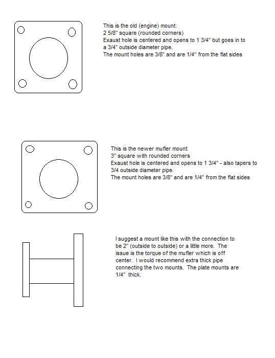 tractormuflermount1.jpg