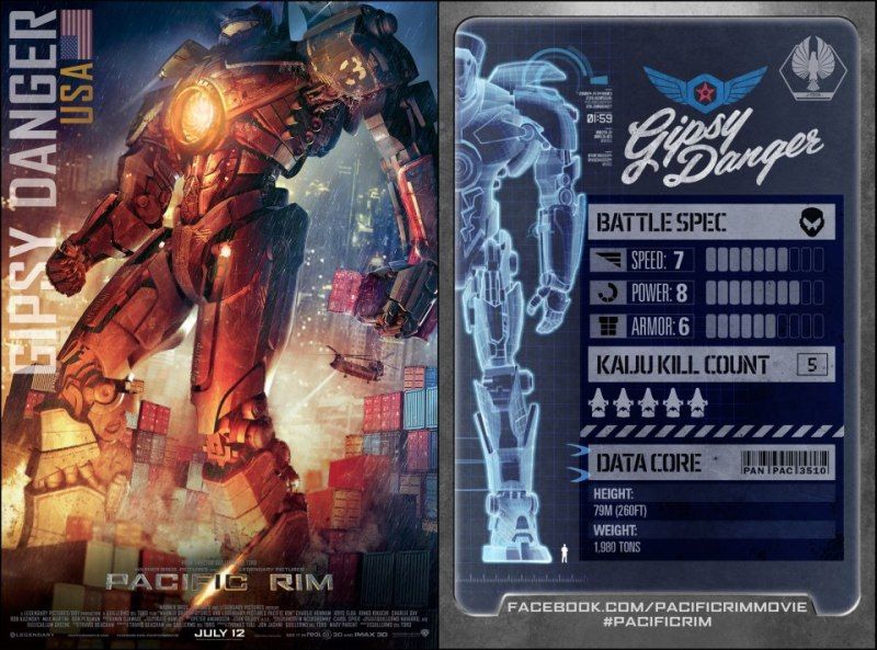 Pacific Rim-Jaeger-Robot-USA-Gypsy-Danger