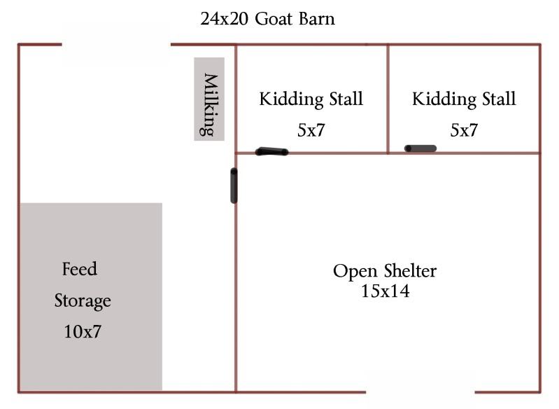 24x20 Goat Barn Layout - Goats