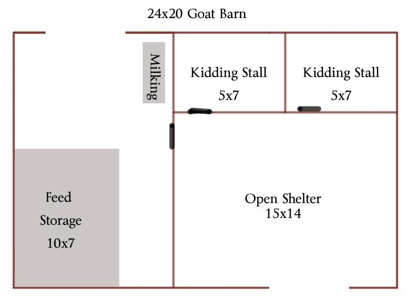 Cornell Sheep Program - Sheep barn.