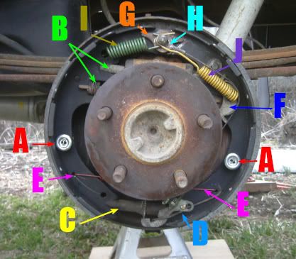 Parking Brake stuck engaged. Help replacing broken spring ...