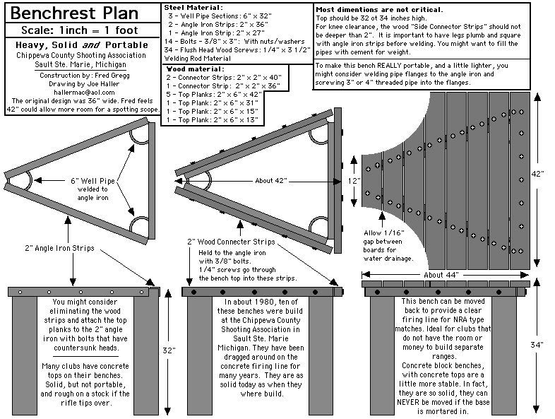 Rifle Shooting Bench Plans