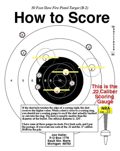 how-to-score-an-nra-pistol-target-rimfirecentral-forums